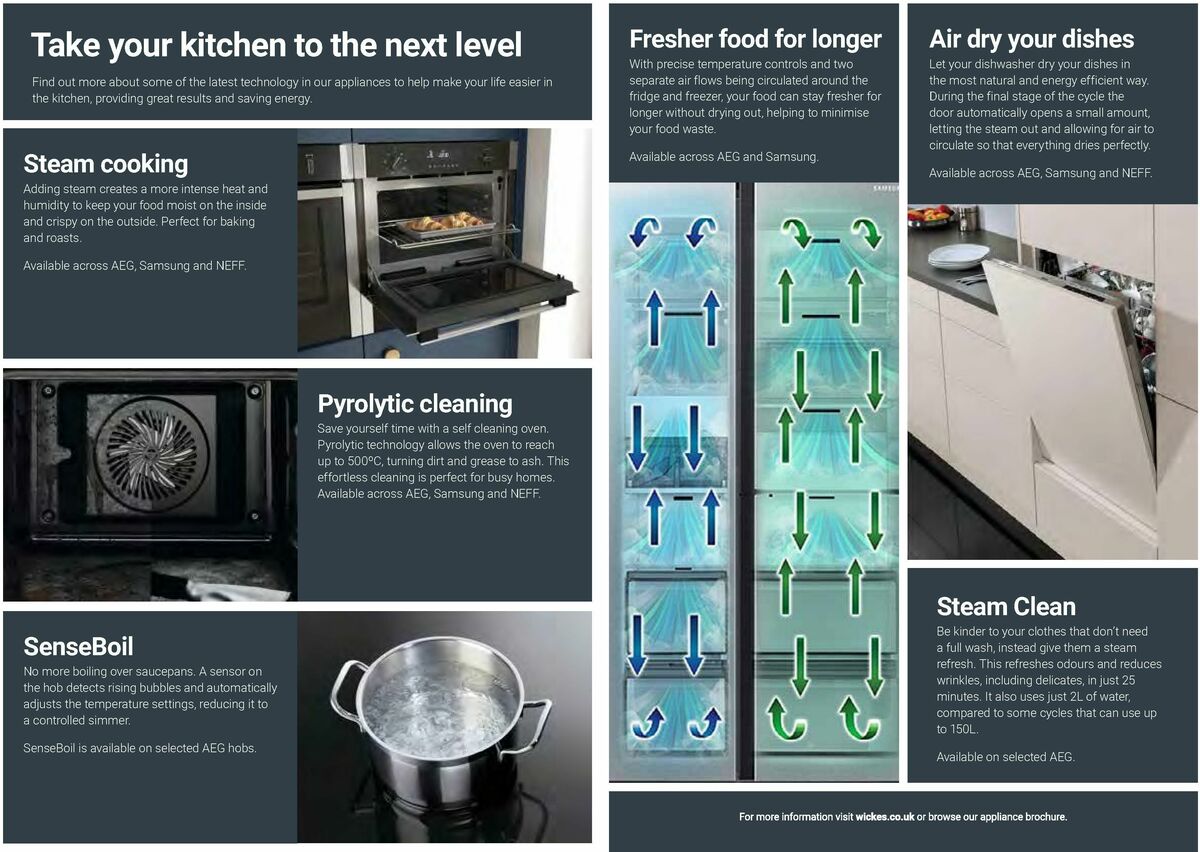 Wickes Kitchen Appliances Brochure Offers from 14 August