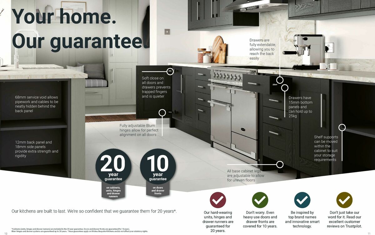 Wickes Kitchens Brochure Offers from 1 December