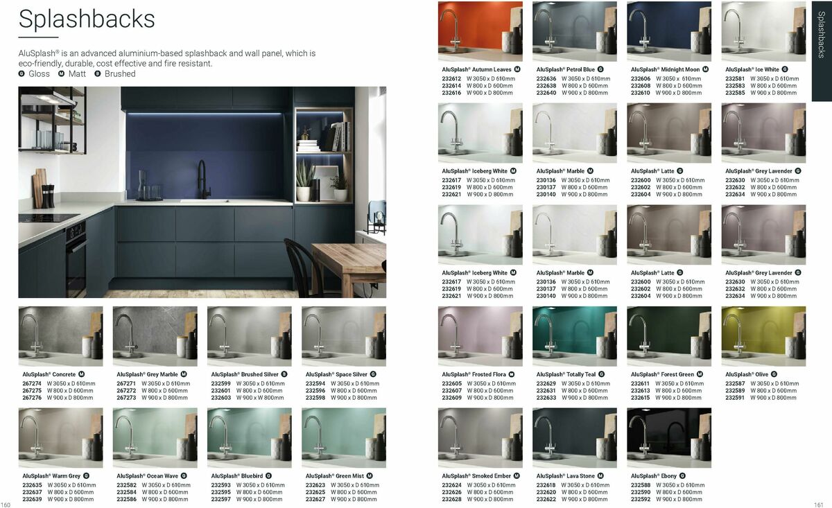 Wickes Kitchens Brochure Offers from 1 December