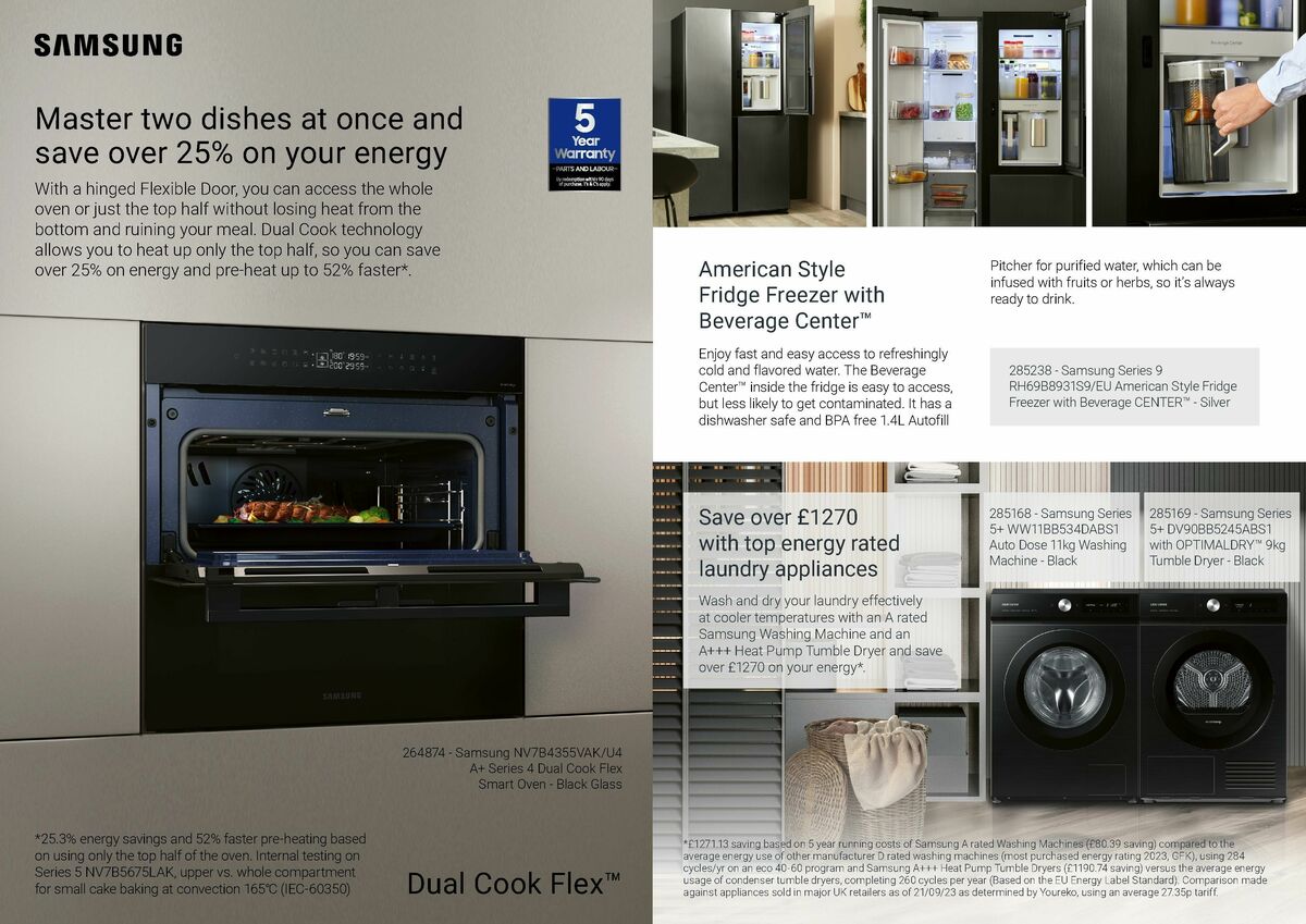 Wickes Kitchen Appliances Brochure Offers from 1 December