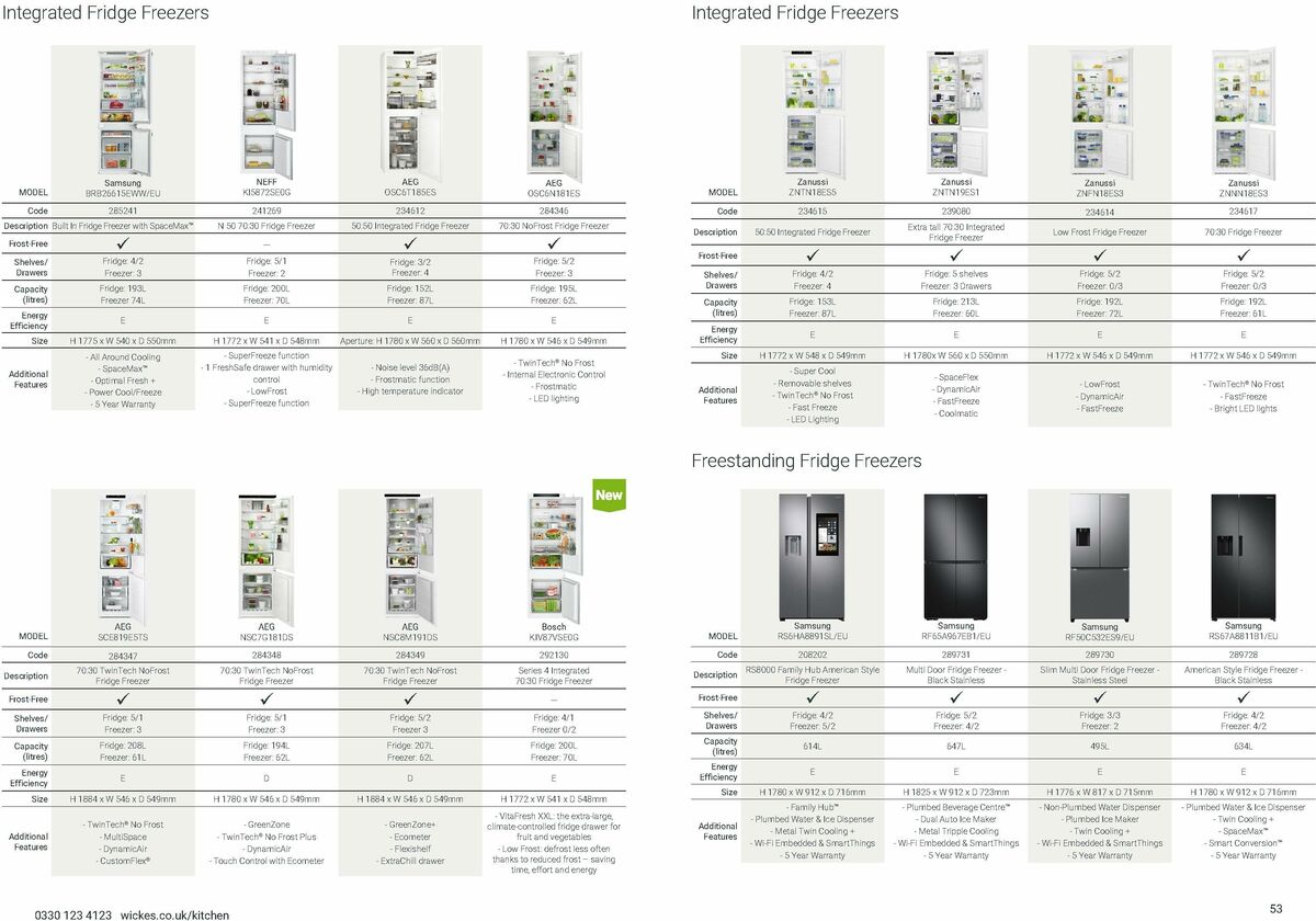 Wickes Kitchen Appliances Brochure Offers from 1 December