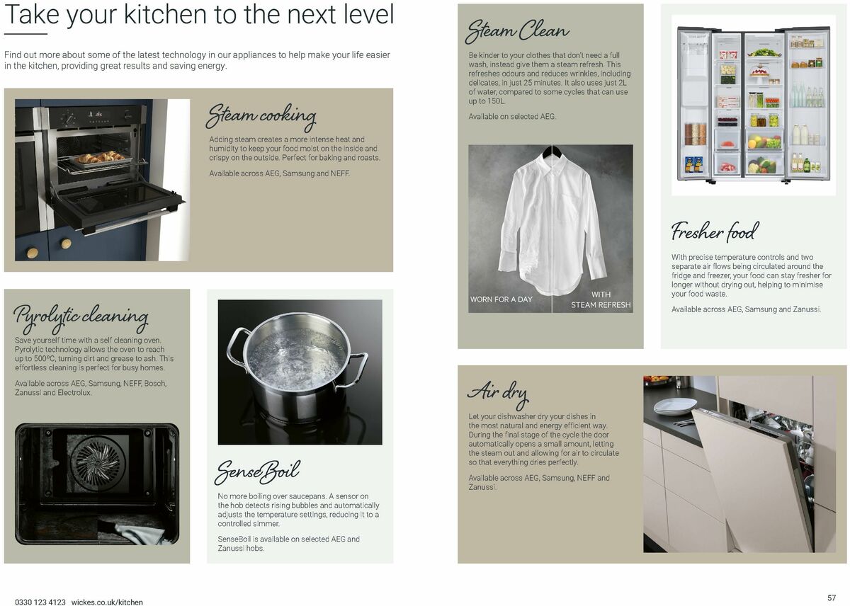 Wickes Kitchen Appliances Brochure Offers from 1 December