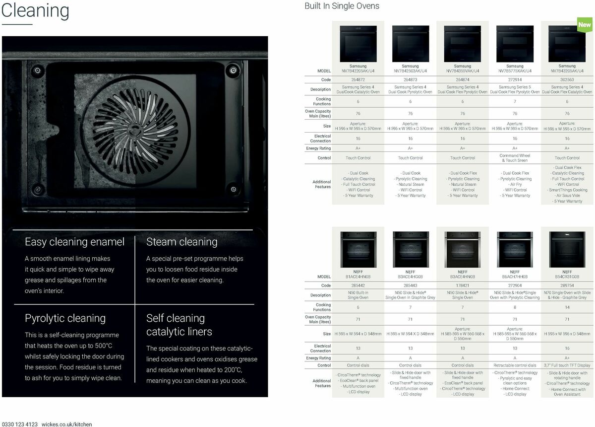 Wickes Kitchen Appliances Brochure Offers from 26 August