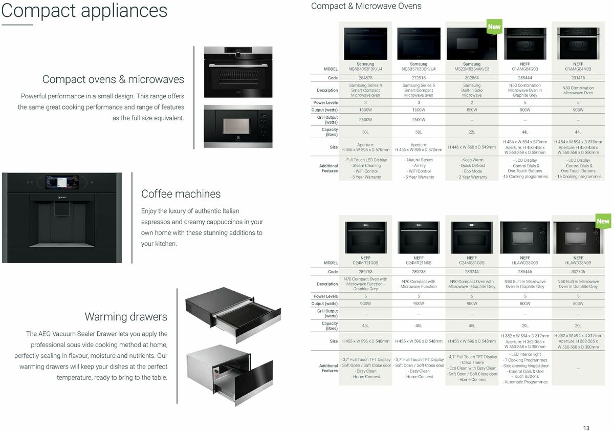 Wickes Kitchen Appliances Brochure Offers from 26 August