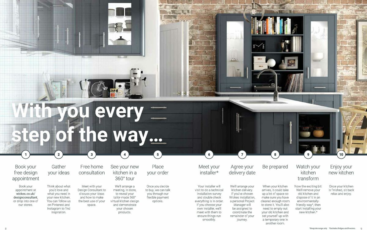 Wickes Kitchens Brochure Offers from 26 August