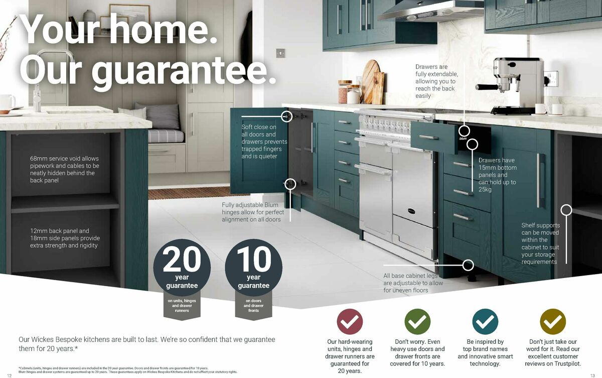 Wickes Kitchens Brochure Offers from 26 August