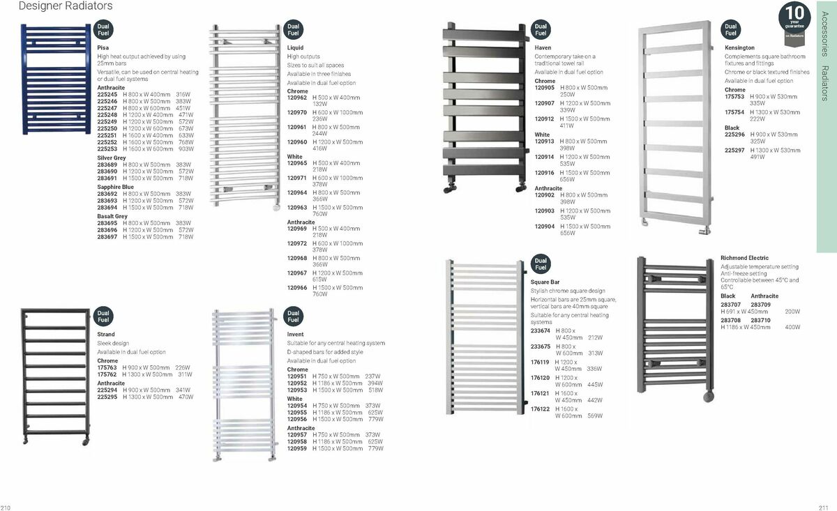 Wickes Bathrooms Brochure Offers from 20 October