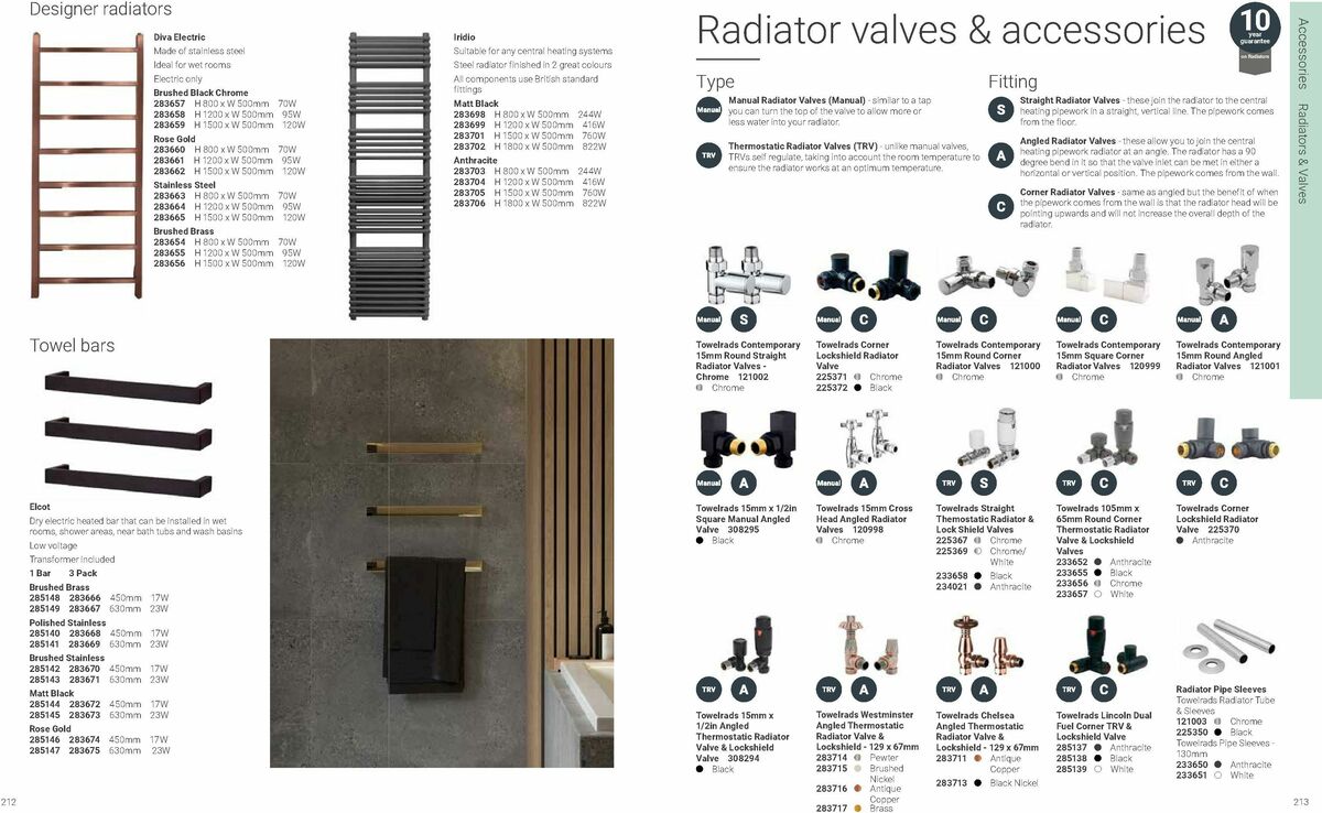 Wickes Bathrooms Brochure Offers from 20 October