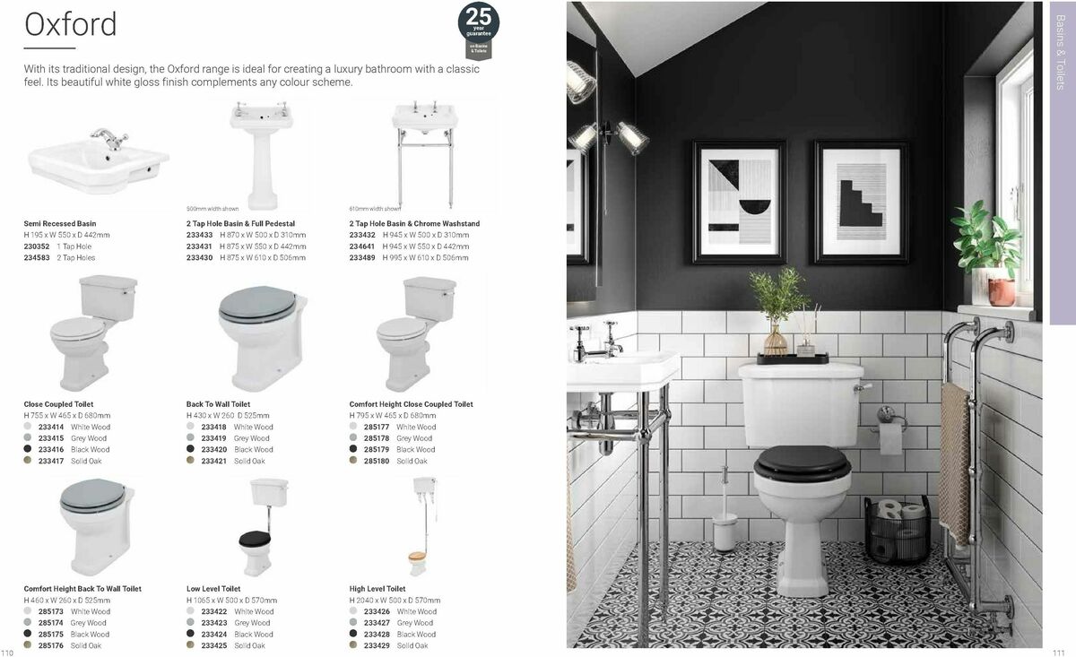 Wickes Bathrooms Brochure Offers from 20 October