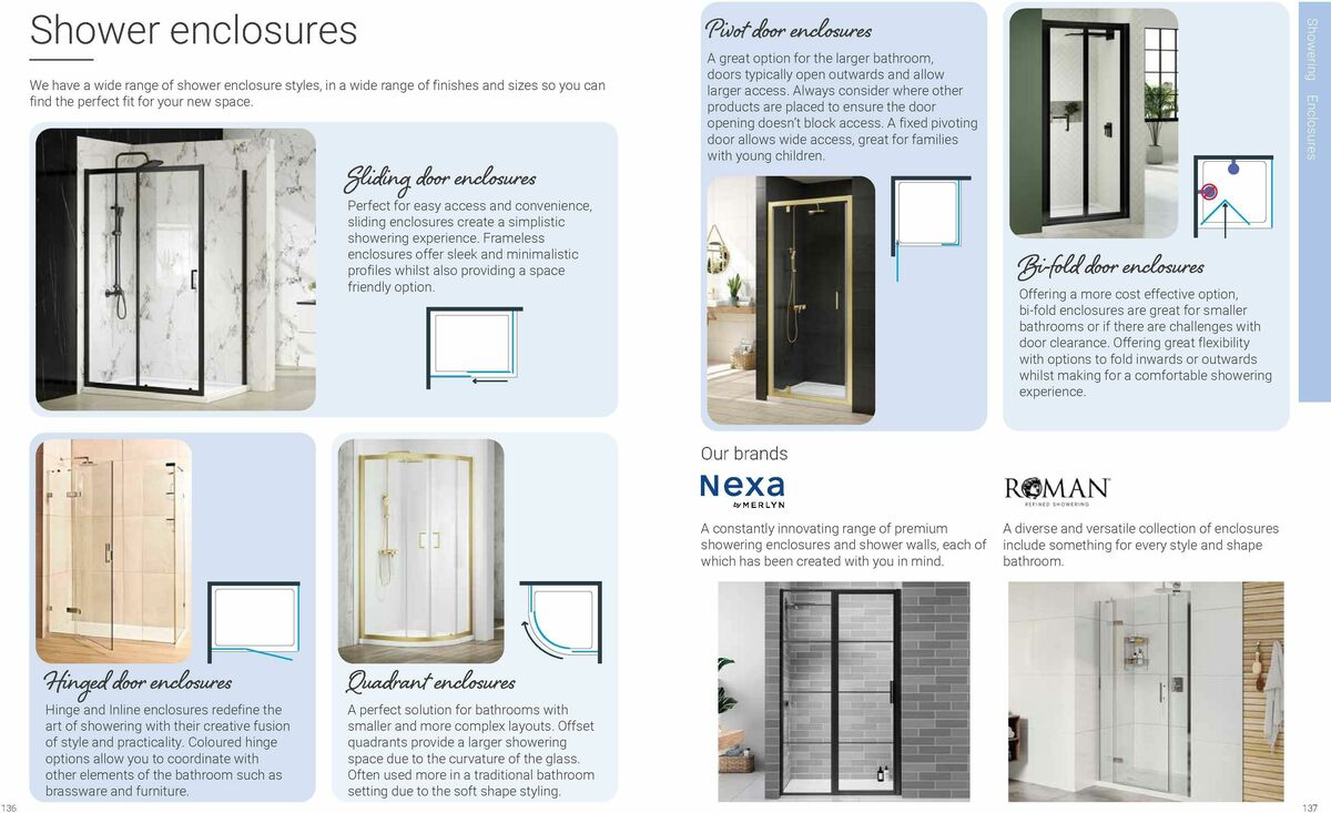 Wickes Bathrooms Brochure Offers from 20 October