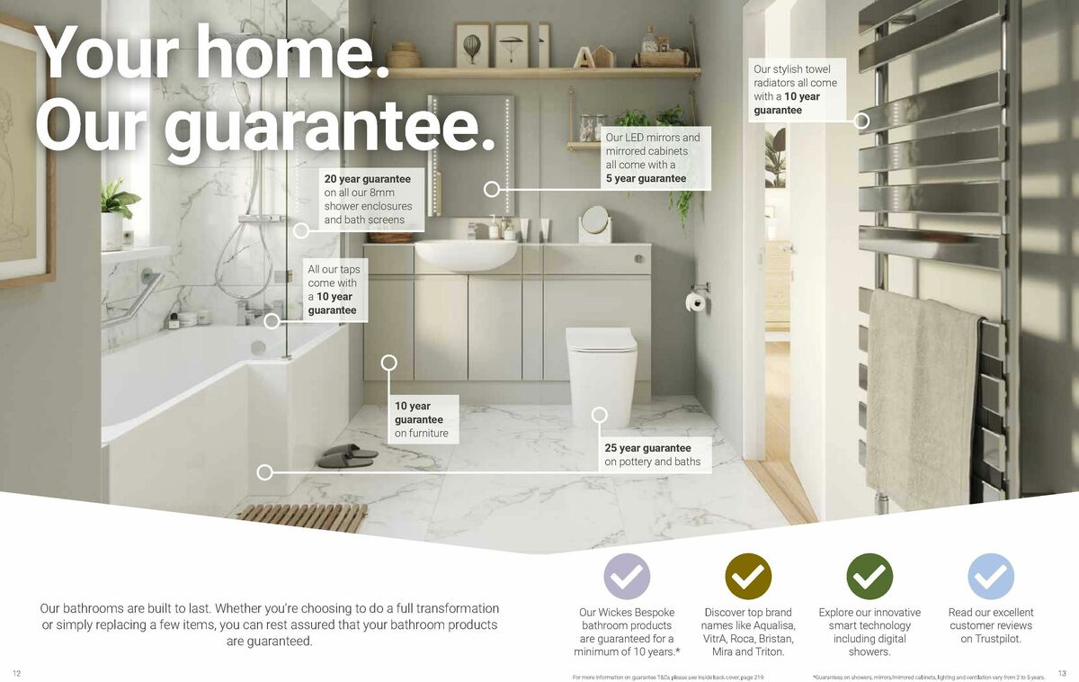 Wickes Bathrooms Brochure Offers from 20 October