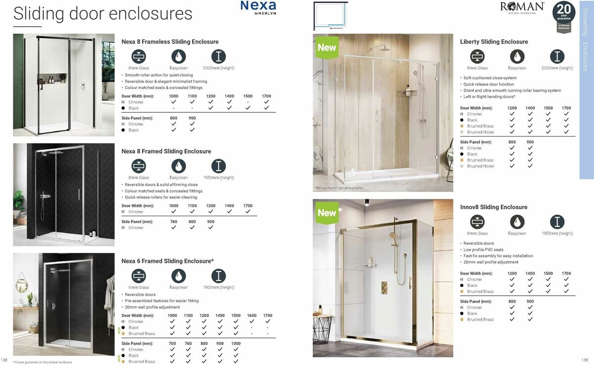 Wickes Bathrooms Brochure Offers from 20 October