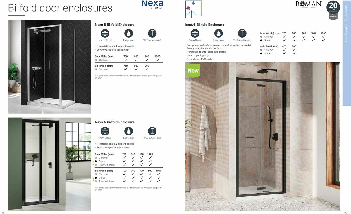 Wickes Bathrooms Brochure Offers from 20 October