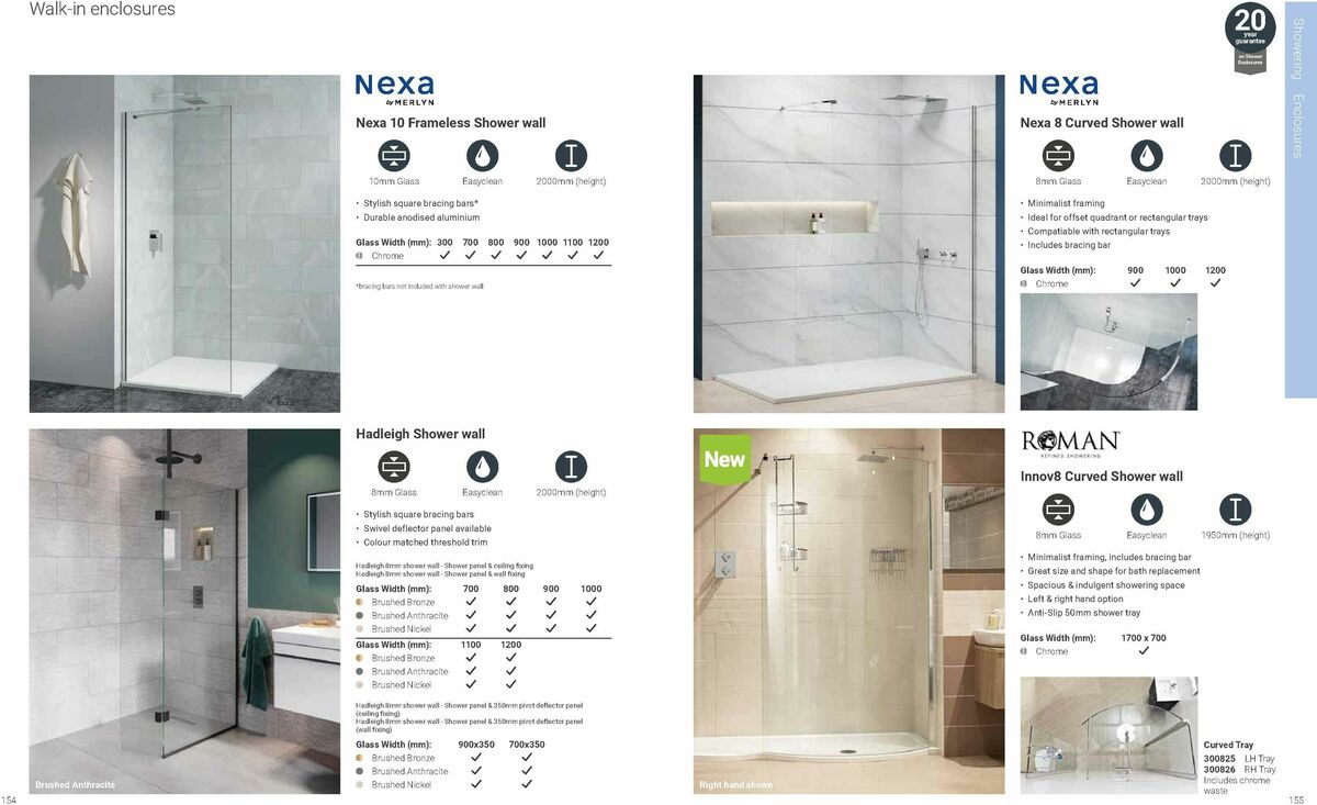 Wickes Bathrooms Brochure Offers from 20 October