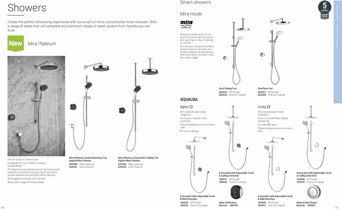 Wickes Bathrooms Brochure Offers from 20 October