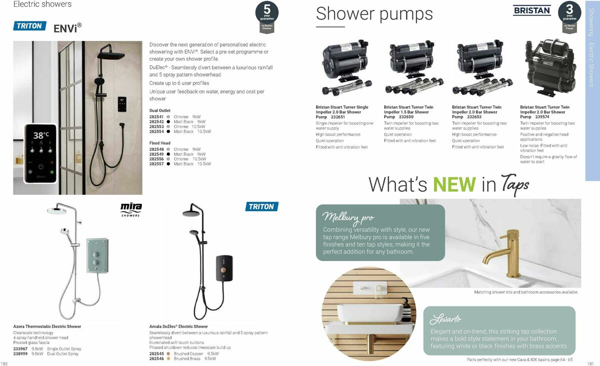 Wickes Bathrooms Brochure Offers from 20 October