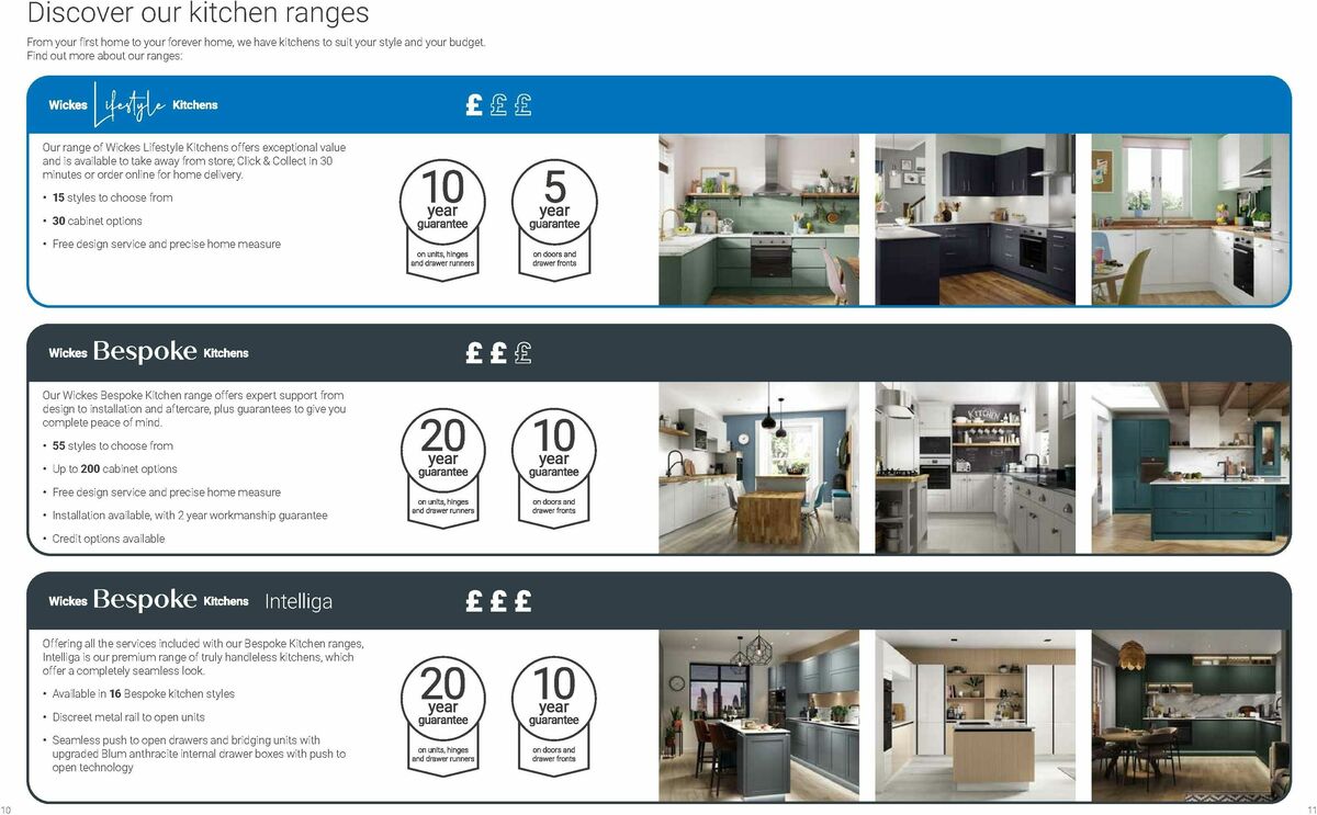 Wickes Kitchens Brochure Offers from 30 December