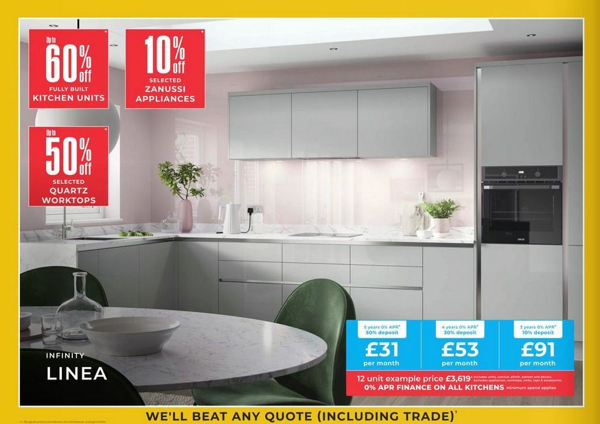 Wren Kitchens Offers from 3 April