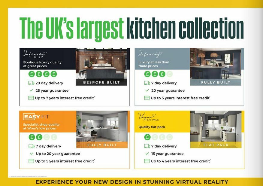 Wren Kitchens Offers from 3 April