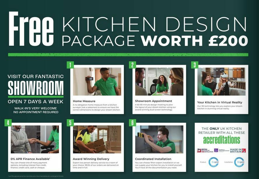 Wren Kitchens Offers from 17 April