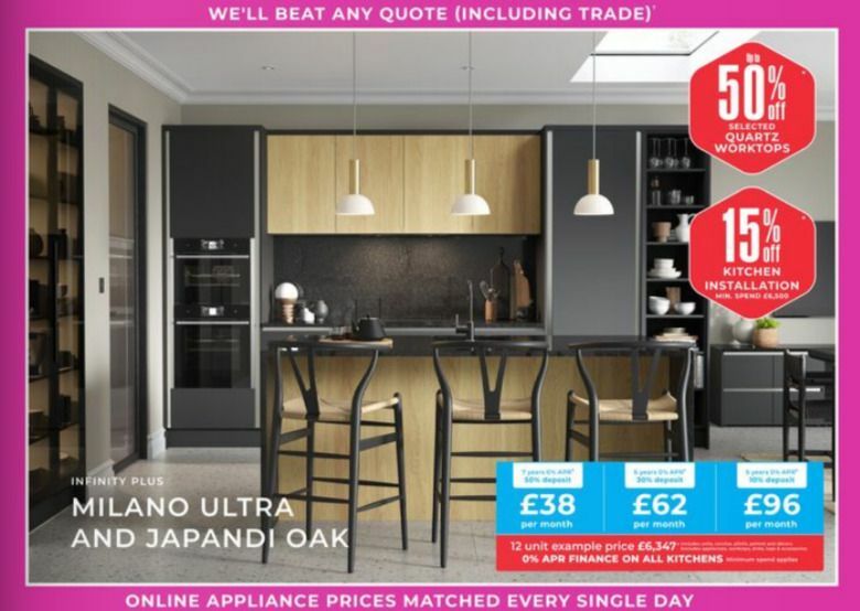 Wren Kitchens Offers from 1 May