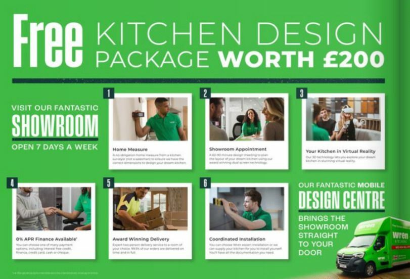 Wren Kitchens Offers from 1 May