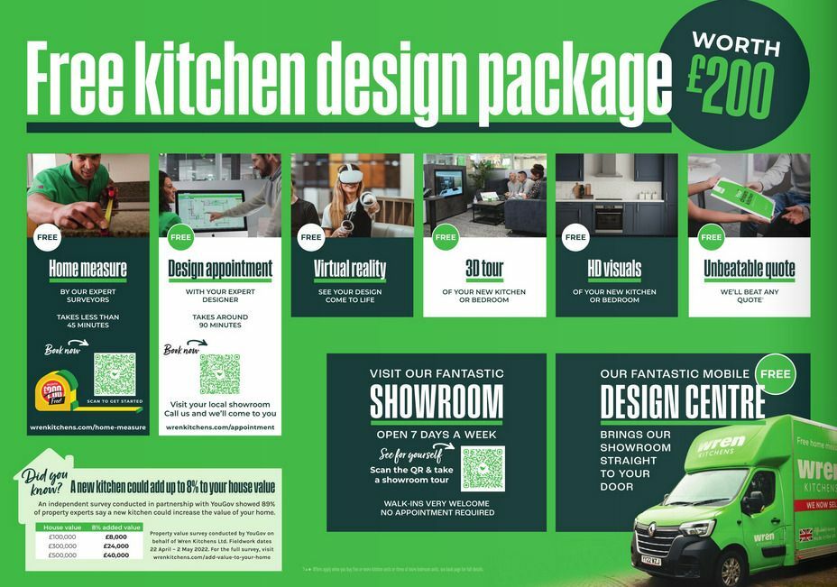 Wren Kitchens Offers from 29 May