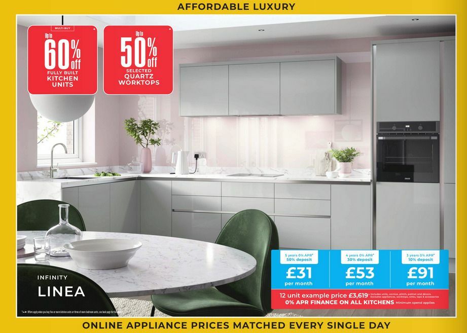 Wren Kitchens Offers from 29 May