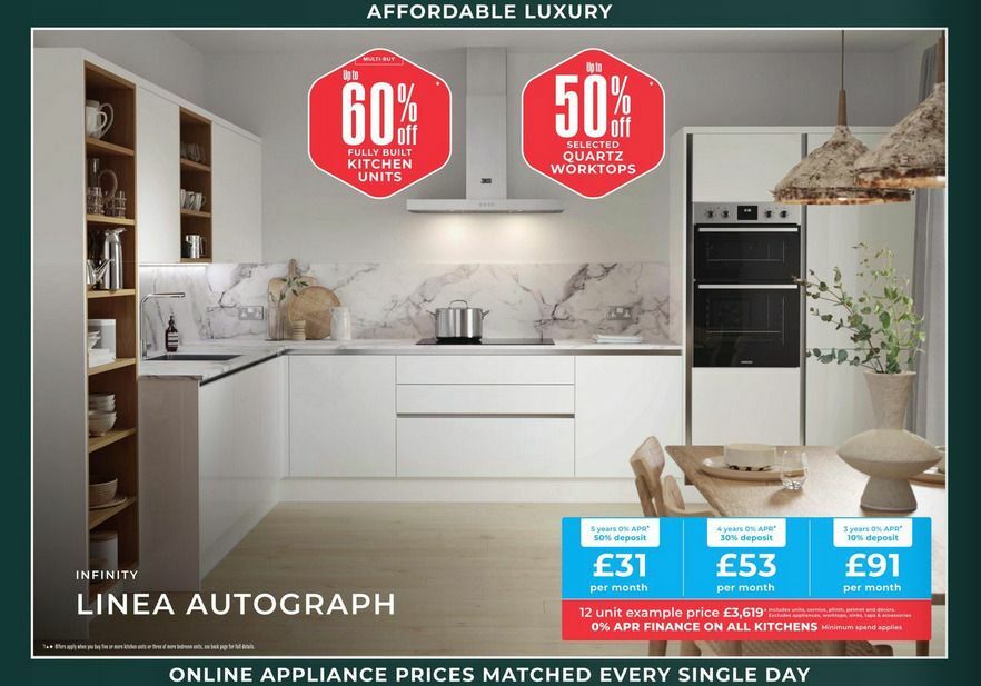 Wren Kitchens Offers from 11 June