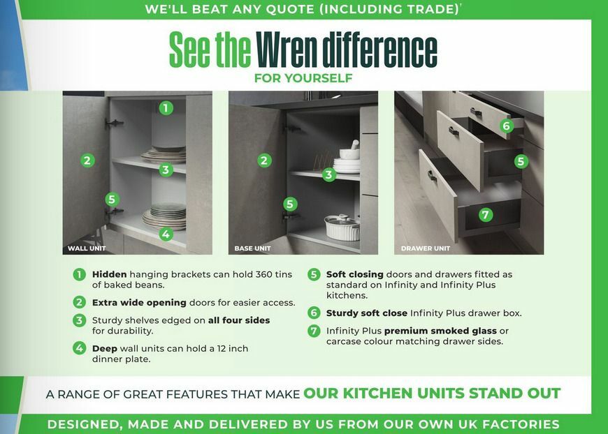 Wren Kitchens Offers from 11 June