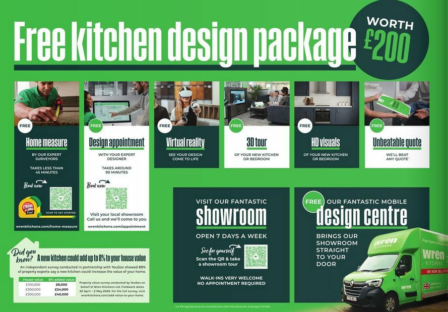 Wren Kitchens Offers from 25 June