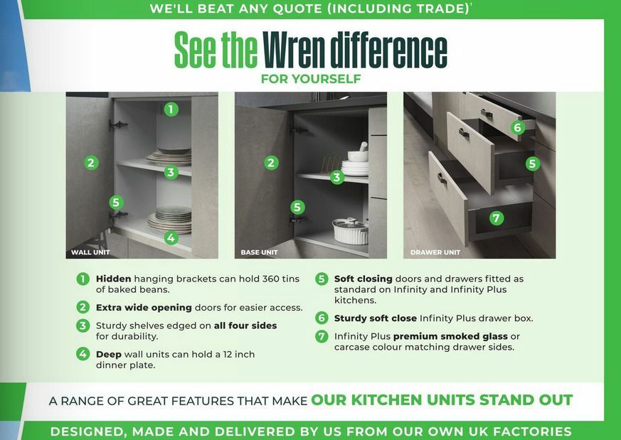 Wren Kitchens Offers from 25 June