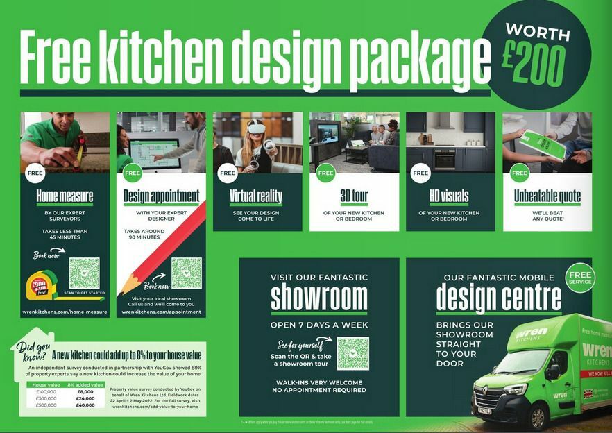 Wren Kitchens Offers from 9 July