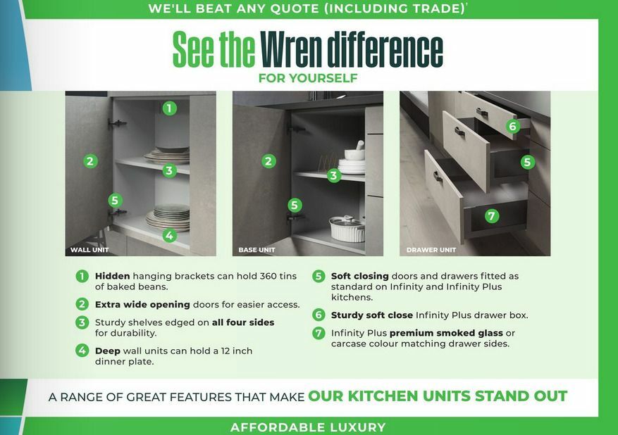 Wren Kitchens Offers from 9 July