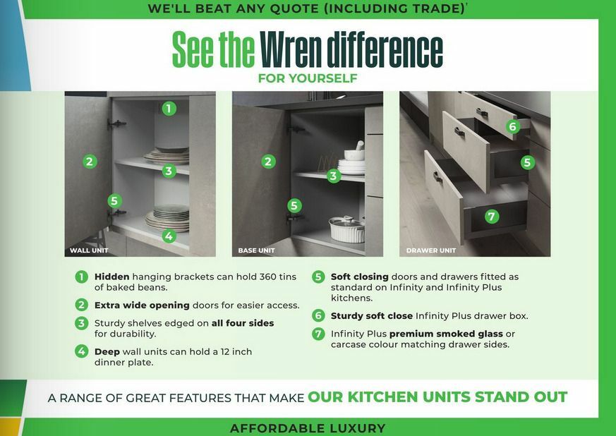 Wren Kitchens Offers from 24 July