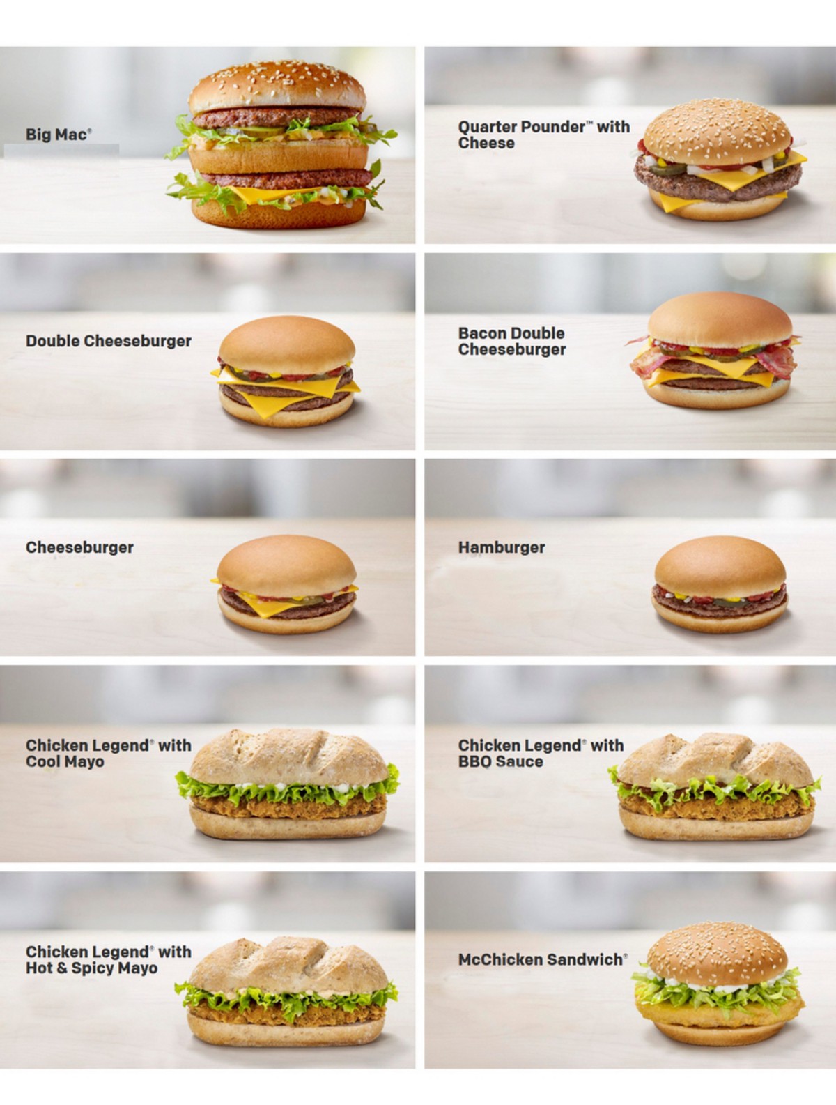 McDonald's Food Menu Prices