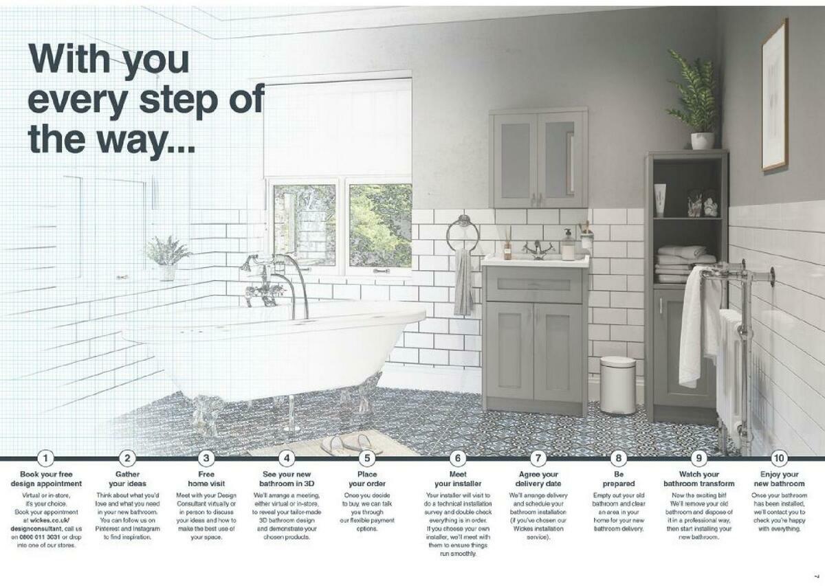 wickes-showroom-bathrooms-brochure-from-1-september-page-4